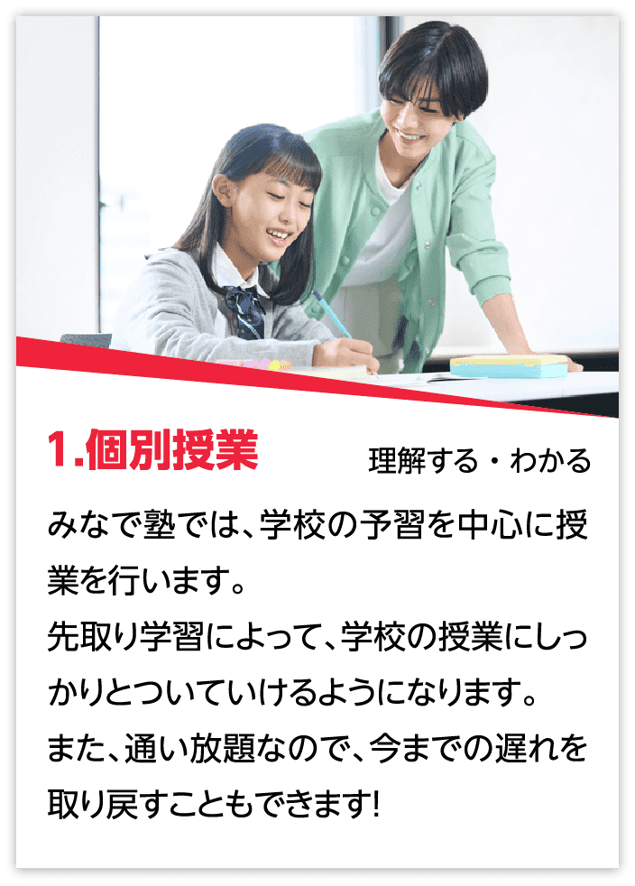 1.個別授業：みなで塾では、学校の予習を中心に授業を行います。先取り学習によって、学校の授業にしっかりとついていけるようになります。また、通い放題なので、今までの遅れを取り戻すこともできます！